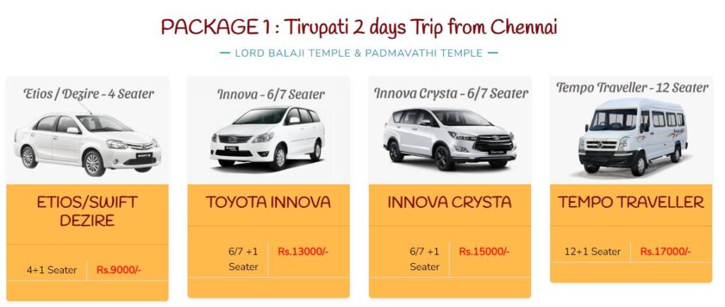 Tirupati 2 Days Package with Balaji Darshans