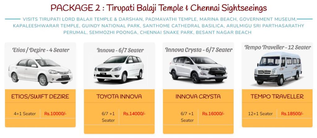 Tirupati 2 Days Package with Chennai Sightseeings